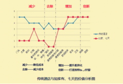 怯生生的说：“我把钱放在胸衣内