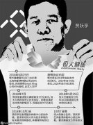 占合资公司45%股份