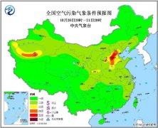 局地部分时段重度霾
