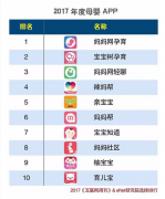 甚至是更轻松的发泄烦恼