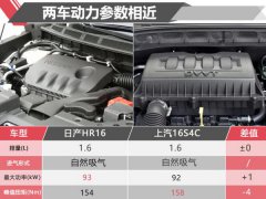 两侧头灯组均使用LED光源