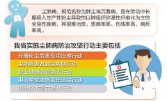 我省还将开展职业健康监管执法行动