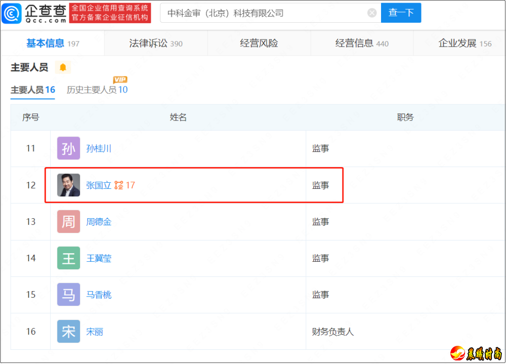 张国立任职监事公司成老赖 演员张国立所属公司卷入了一场债务纠纷