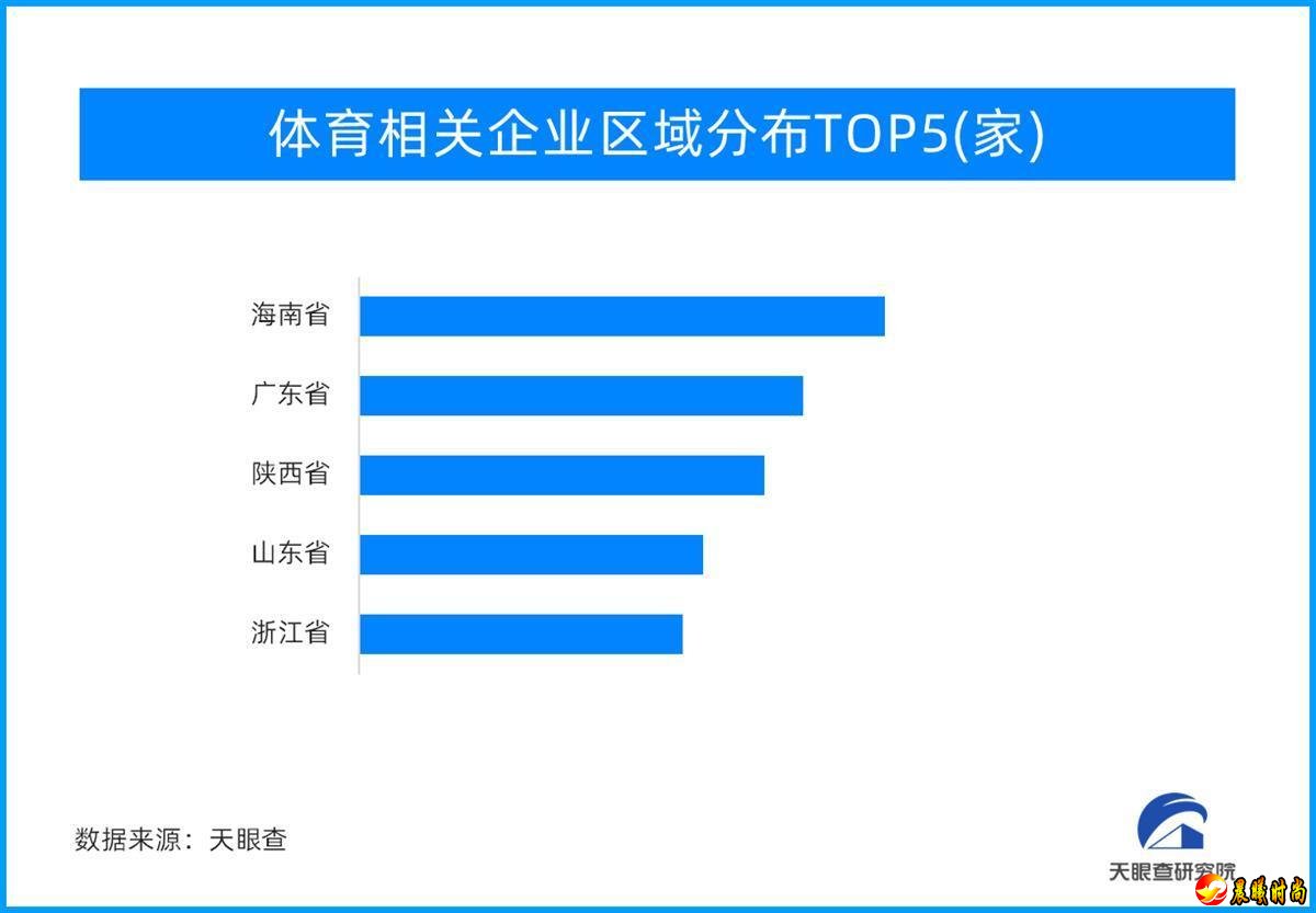 当下年轻群体纷纷“扎堆”于飞盘、骑行、徒步等小众运动领域