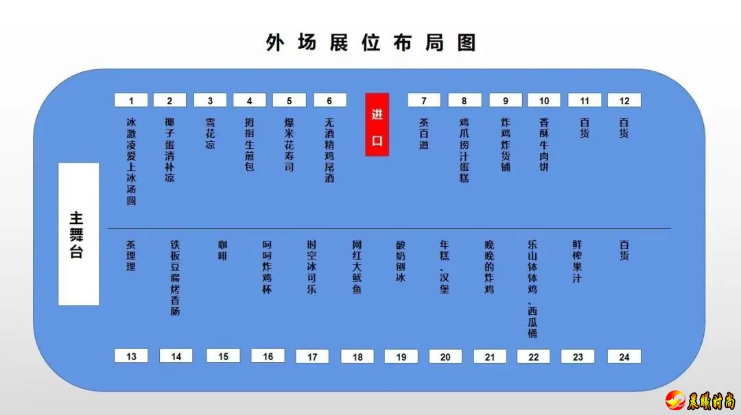  11、停车位是怎么安排的？ 奥体车位免费开放