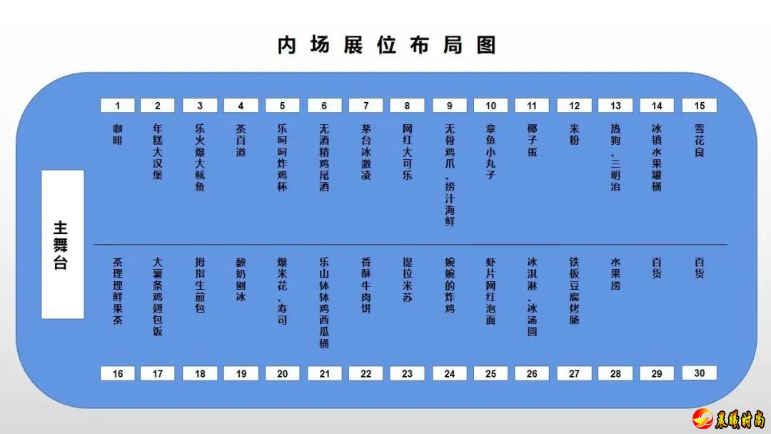  11、停车位是怎么安排的？ 奥体车位免费开放