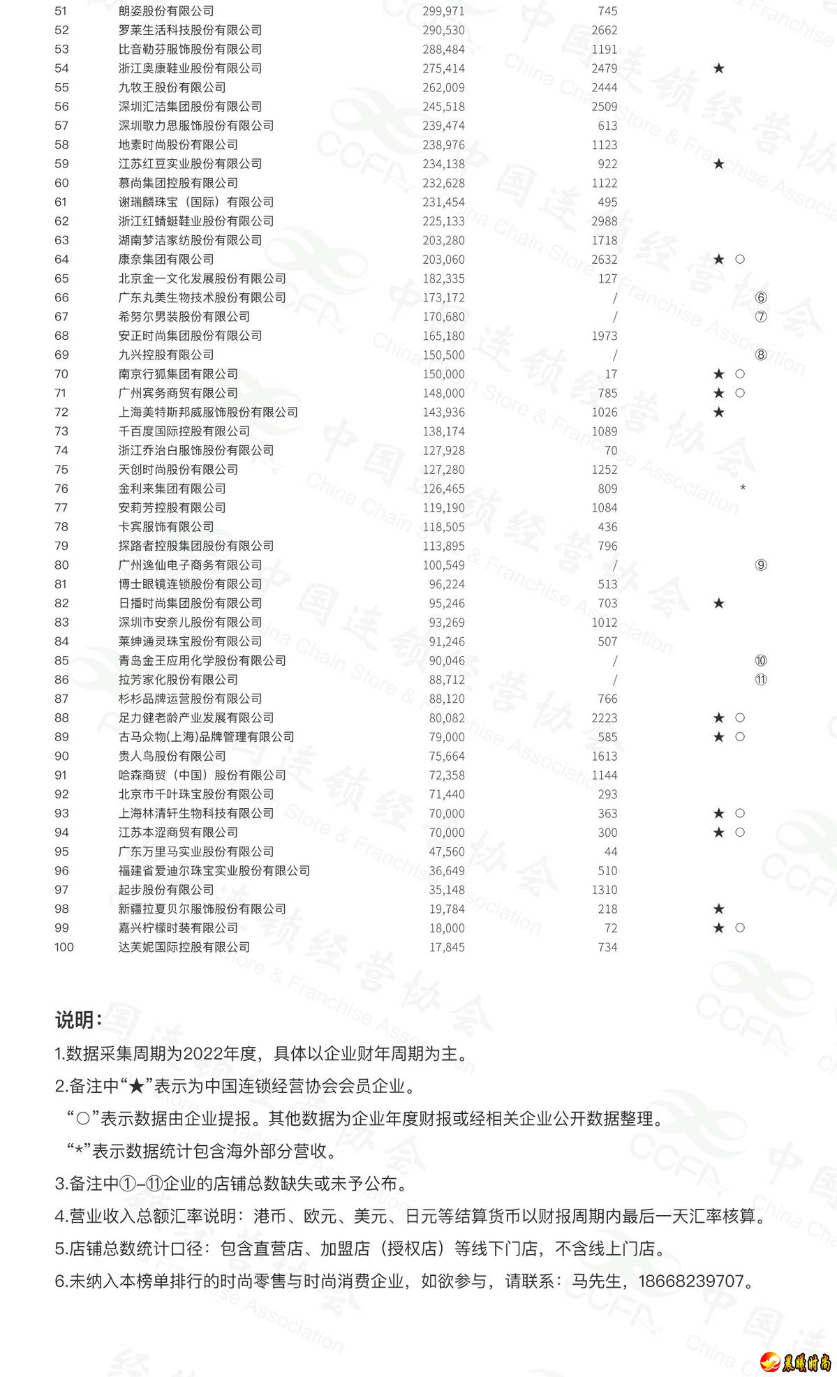  滔搏是连接运动品牌和消费者的重要一环