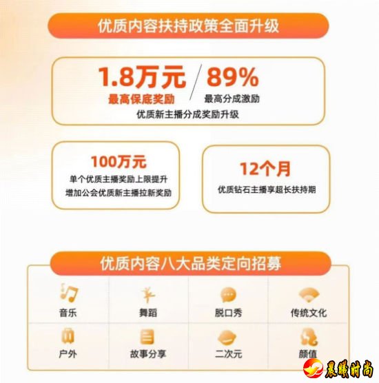 解读快手直播两大政策迭代：新公会最高87%分成