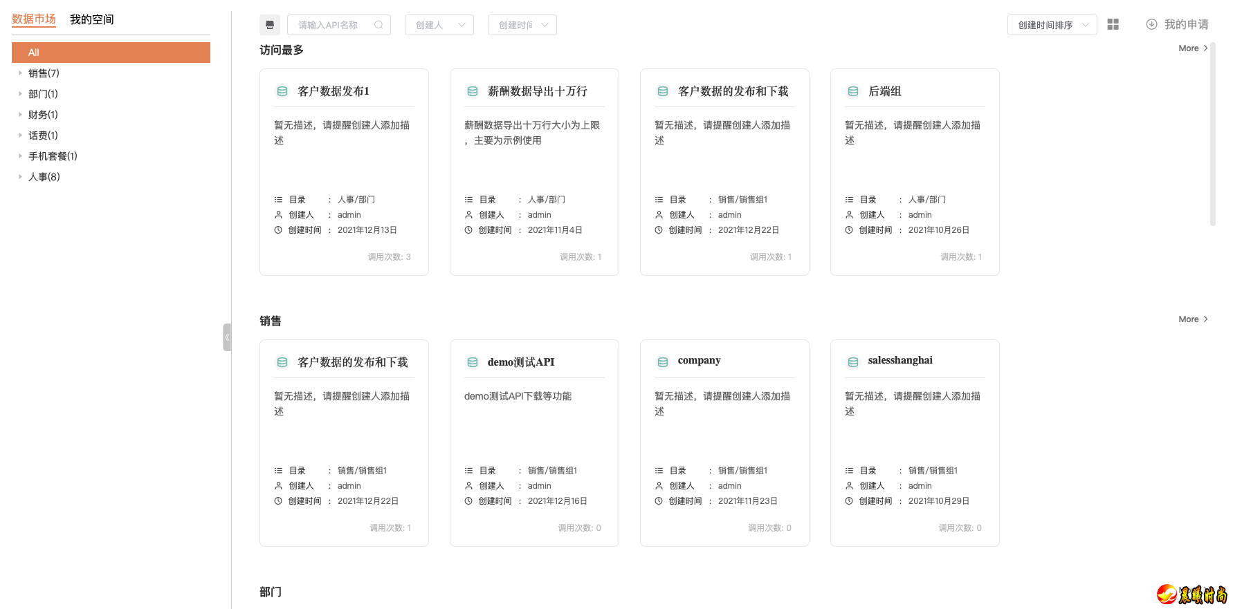 可能会导致企业结构发生变化