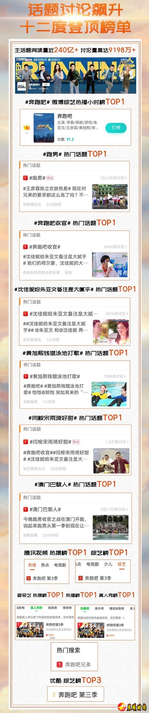 唤起了全民对垃圾分类乃至整个环保事业的高度关注
