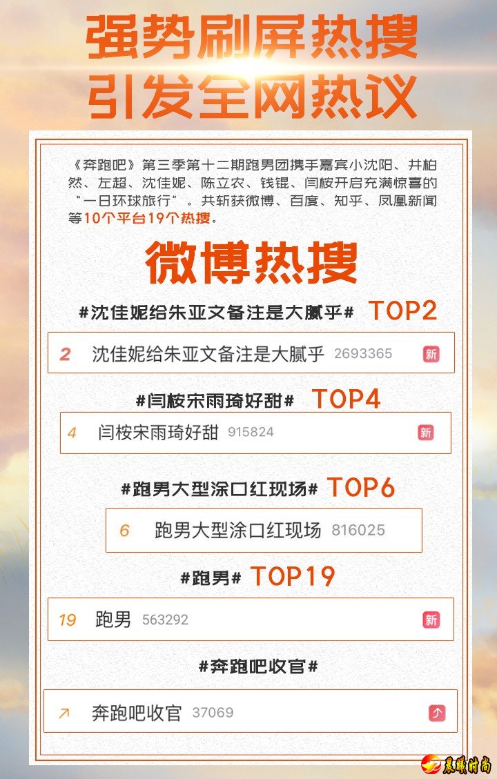 唤起了全民对垃圾分类乃至整个环保事业的高度关注