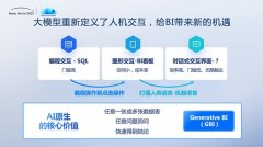 百度世界2023剧透丨网盘、如流、智舱、GBI、千帆……百度公布AI原生应用最新进