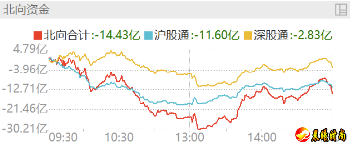 将着力支持国内主流手机终端厂商推出直连卫星旗舰机型