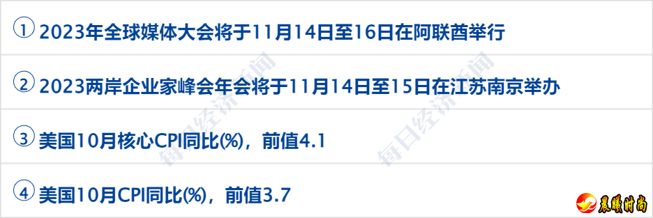 根据股份购买协议