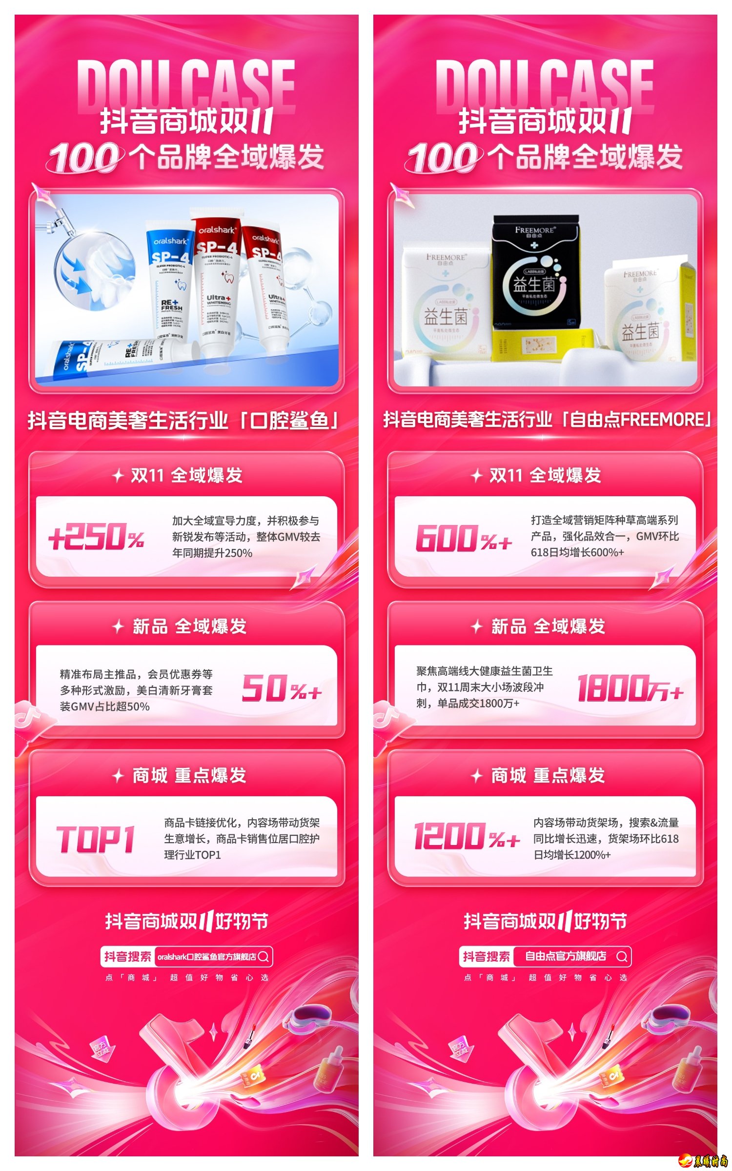 同比提升364%；源氏木语匹配大促节奏