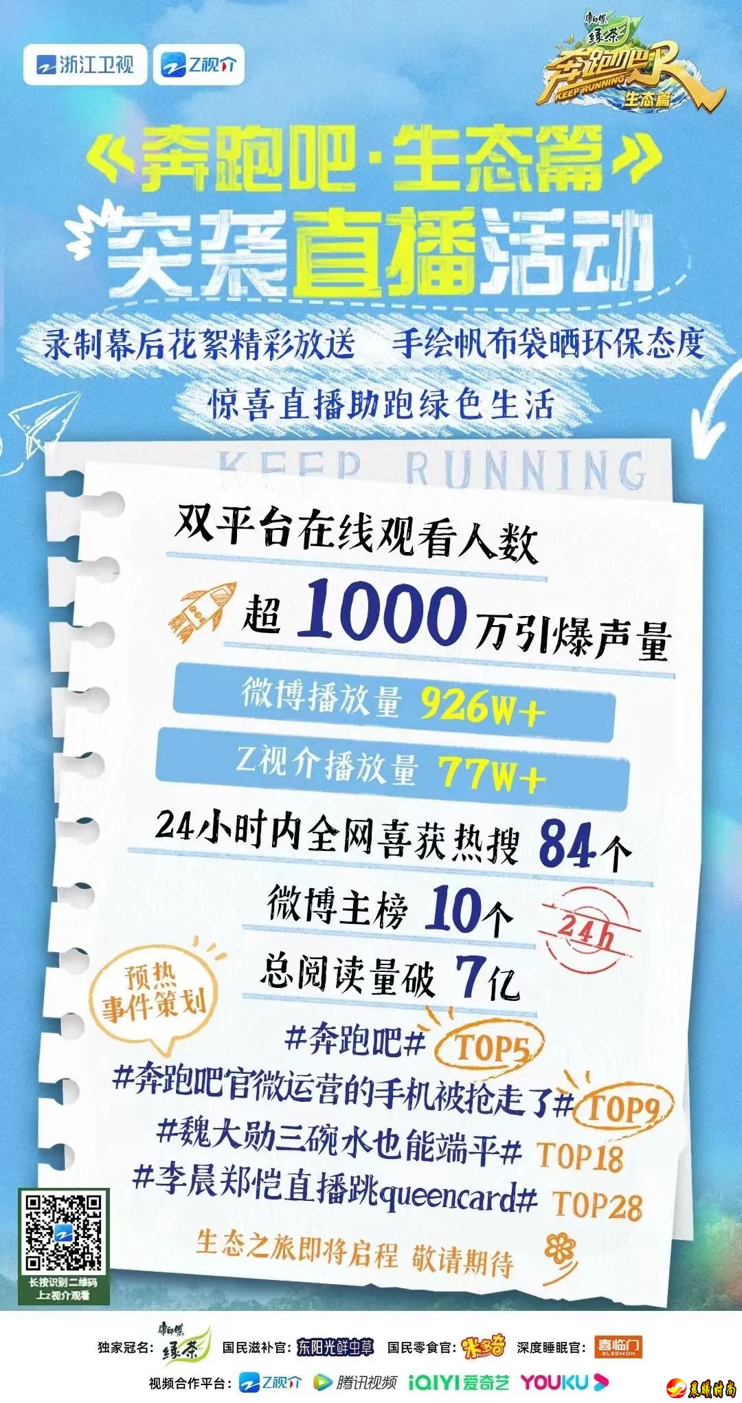 是我们每个人力所能及的“小事”