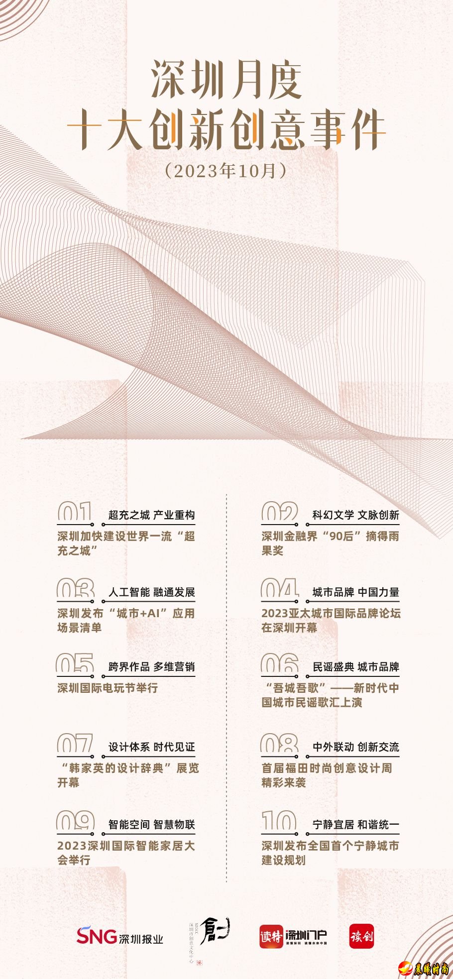 得出深圳创新创意事件月度传播力排行榜单