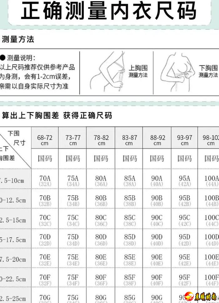女生罩杯对照表大全图（女生罩杯分别是多少）