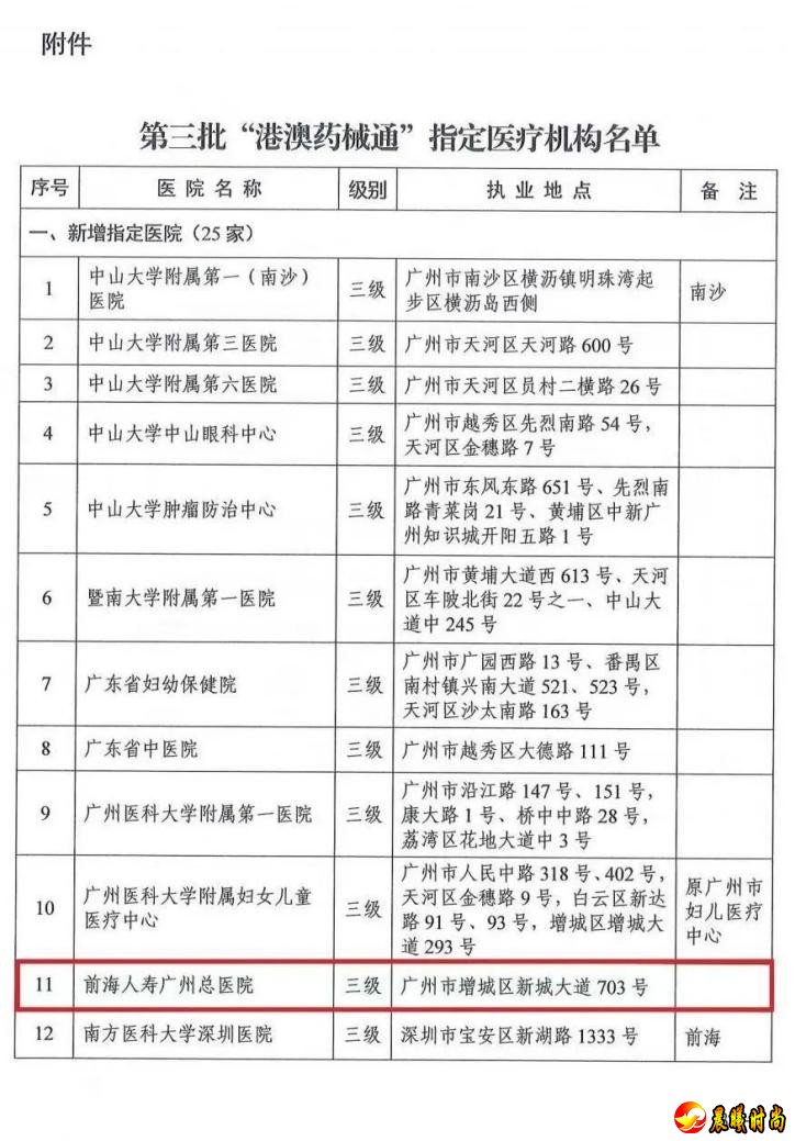 增城⇌香港90分钟！前海颐和国际医疗中心开启高品质医疗服务新格局