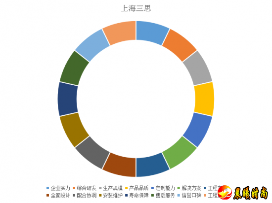 十大极限挑战：港珠澳大桥照明工程炼成记