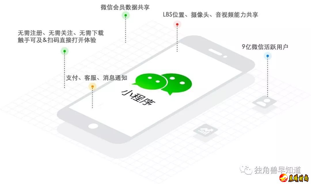 沈抖还表示百度智能小程序的月活用户已经超过了1.5亿