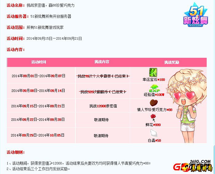 腻歪绝对不嫌腻！为了可爱的她再多苦也不觉得累的你