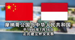  摩纳哥公国与中华人民共和国于1995年1月16日正式建立外交关系