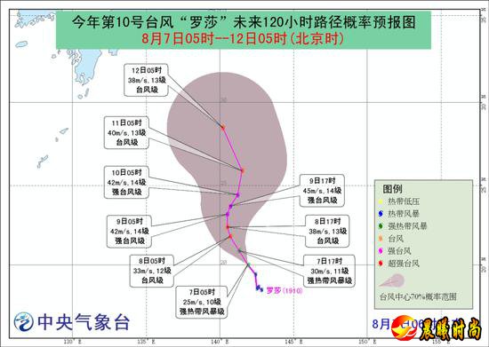 今天（7日）凌晨“范斯高”在韩国釜山境内减弱为热带低压