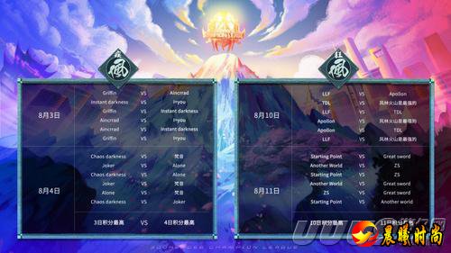 还有选择界面的独特表现