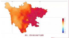 而今天16时叙永县的最高气温则降至38℃