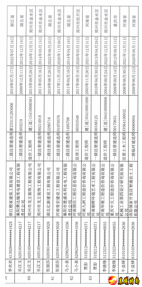  大河财立方消息 8月19日