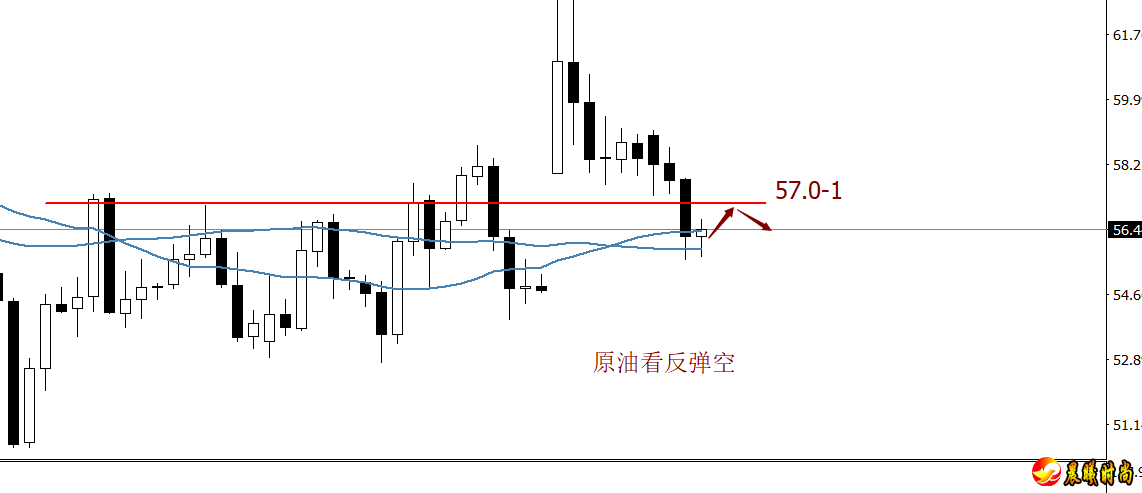 所以说思路清晰很重要