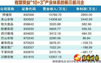 不仅疫病可控、环境可控