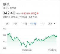 这些投资不仅限于电子游戏领域