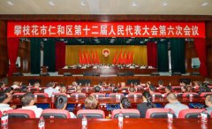 实际到会代表142名