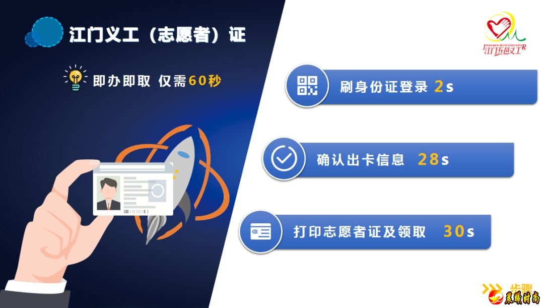 通过“江门义工”APP的扫一扫功能