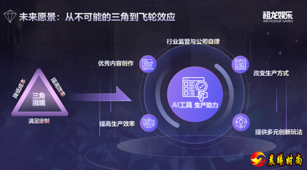 图片 3