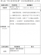 他们给生产出来的特级初榨橄榄油起了一个彝族名字