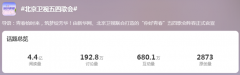 微博月活跃用户为5.93亿